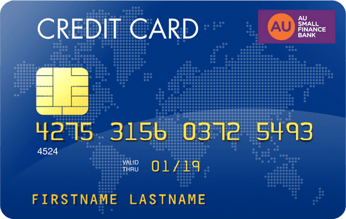 AU Bank Credit Cards